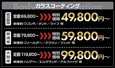 ボディコーティング価格