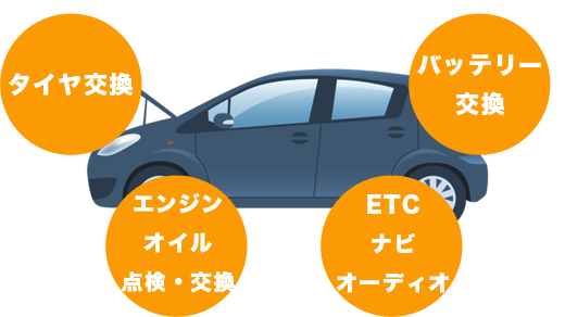 タイヤ交換・バッテリー交換・エンジンオイル点検・交換・ETC、ナビ、オーディオ